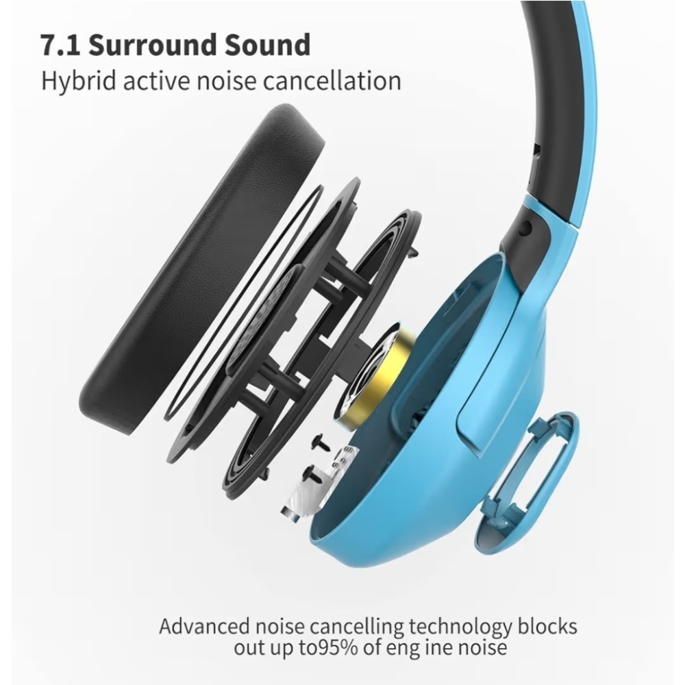 Letton Soulmate Mini L15 Wireless Gaming Headset - Picture 2 of 11